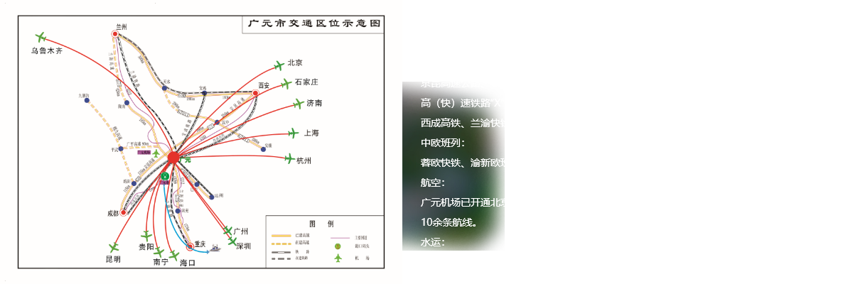 广元市交通区位示意图